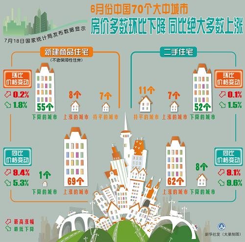 新增人口下降_人口下降图片(2)
