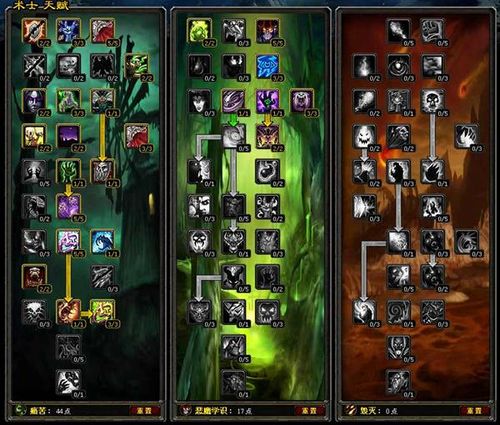 [术士]术士常见pvp天赋及适用汇总_术士