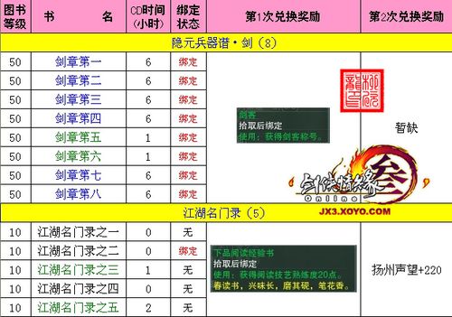 [生活]杂集收书人书籍兑换声望资料大全_[剑网