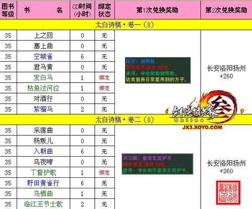 [生活]杂集收书人书籍兑换声望资料大全_[剑网