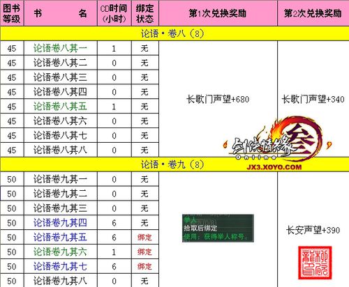 [生活]杂集收书人书籍兑换声望资料大全_[剑网