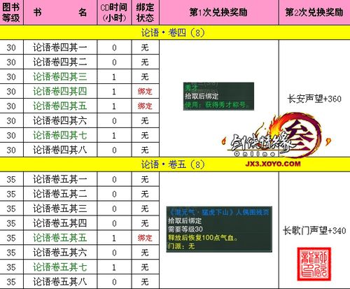 [生活]杂集收书人书籍兑换声望资料大全_[剑网