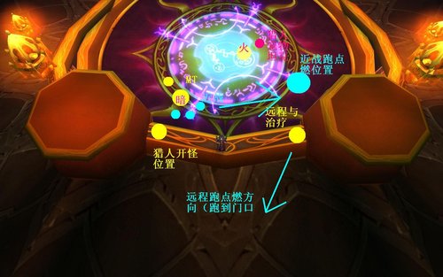 国服3.1太阳井开荒攻略 极限打法细节指南
