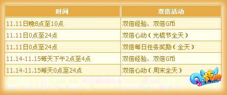 QQ炫舞光棍节 邂逅你我的浪漫盛典