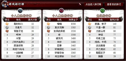 三国大将军排行榜_正史三国大将武力前五排名,最后一人实力很恐怖