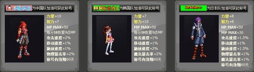 DNF亚洲争霸赛 啦啦队活动圆满结束