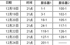 《剑侠情缘网络版》追杀GM活动开启_05新版