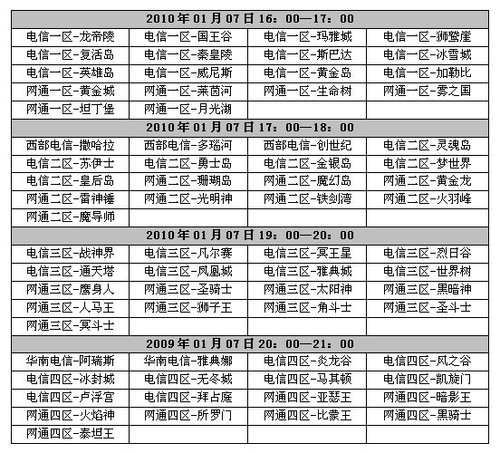 《神鬼传奇》喜迎新年知识竞赛开始