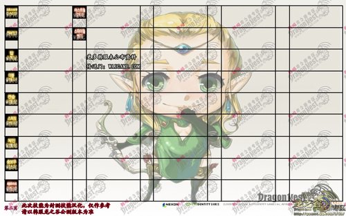 [爆料]龙之谷韩服职业全部技能 包括未开放