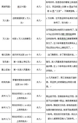 如何说明自己的能力 27576593.jpg