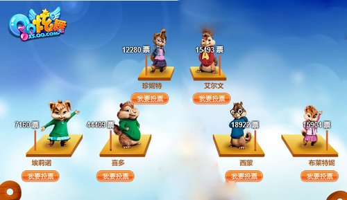 QQ炫舞 宠物星比拼 投票送Q币紫钻