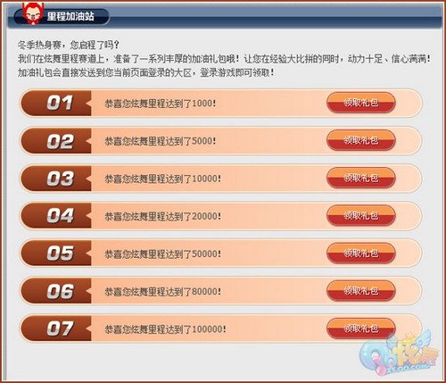 炫舞大区排行_炫舞各大区的排名
