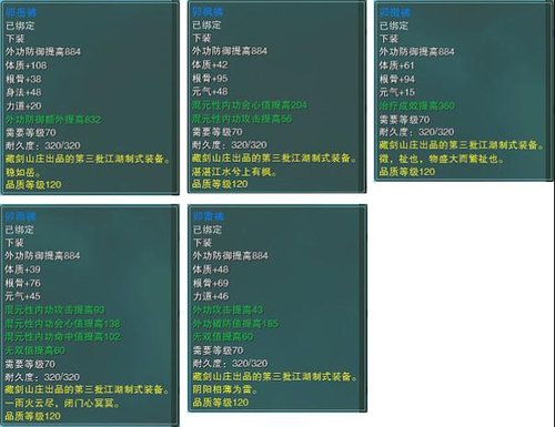 剑网3江湖制式帮贡装备属性揭秘