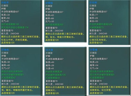 剑网3江湖制式帮贡装备属性揭秘