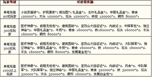 175平台排行_贝宁投资环境排名在第175位