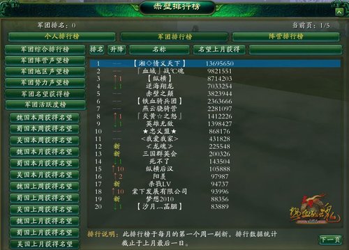 赤壁兵种排行_《赤壁》高阶兵种等级即将惊喜推出