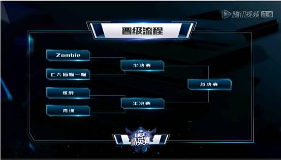 WGC΢����Ϸ��Ӣ��CFM����ѵ��ùھ�