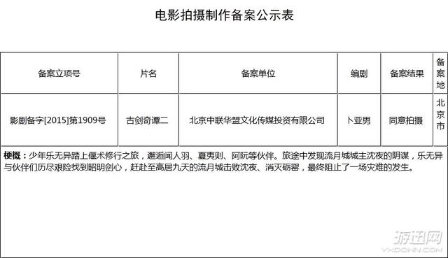 《古剑奇谭2》电影正式备案 完美还原游戏剧情