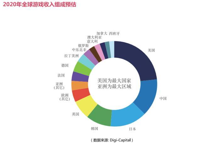 白鹭联合上方传媒发布2016HTML5移动行业报告