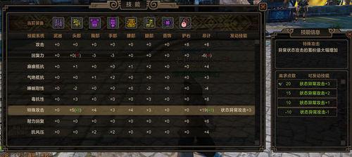 怪物猎人OL双刀 手残辅助流配装和天赋