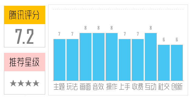 《武神三国志》评测:不可错过的三国手游