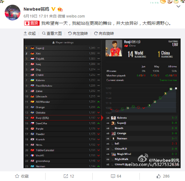 gosu排名_百家姓排名图片