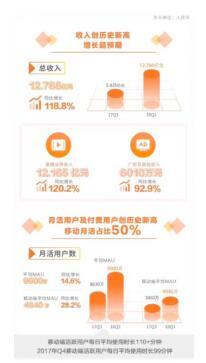 NEST2018 PUBG晋级赛即将开打 虎牙直播受青睐独揽3大版权赛事