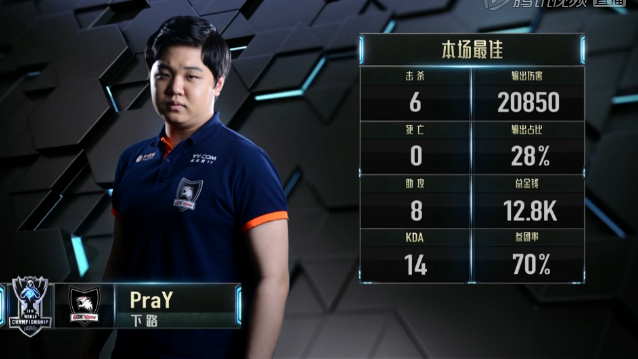 S6���߳���ROXС���һ���� ����CARRYλ��ը�˺�