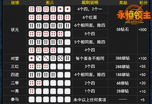 天降钻石《永恒领主》开放中秋特色玩法