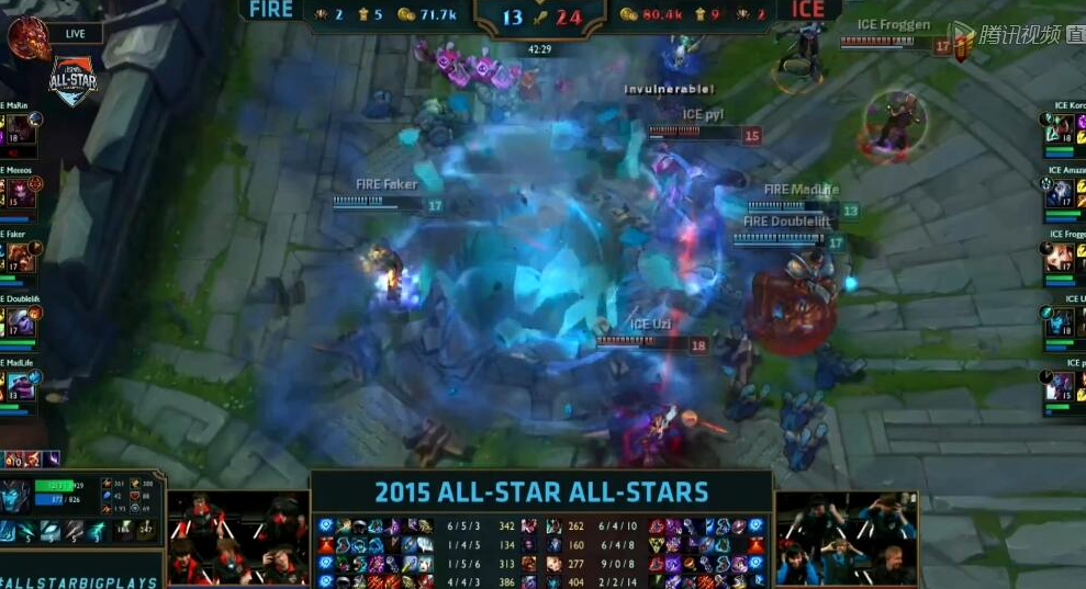 LPL2015