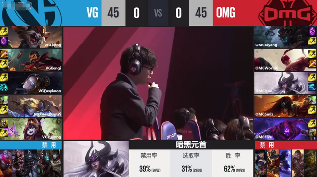 LPL综述:全华班OMG轻取VG Snake胜NB终结四连败