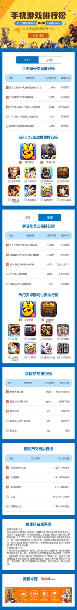龙珠激斗排行_龙珠激斗最新版-龙珠激斗最新版手游下载-逗游网