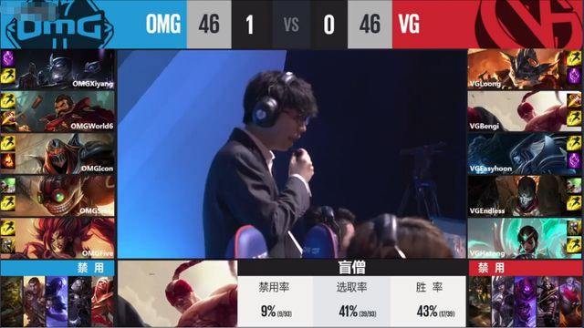 LPL综述:全华班OMG轻取VG Snake胜NB终结四连败