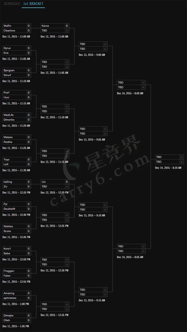官方公布全明星赛程 厂长将在首轮单挑MaRin