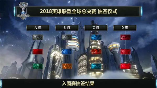 英雄联盟全球总决赛入围赛明日开战