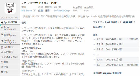 中日美iOS：中手游航海王遭清榜 传奇IP仍有潜力