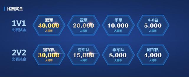 魔兽争霸3黄金联赛5月16日开赛 赛程赛制公布