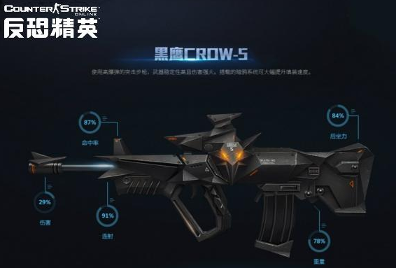 生化大乱斗 CSOL全新武器黑鹰CROW-5登场