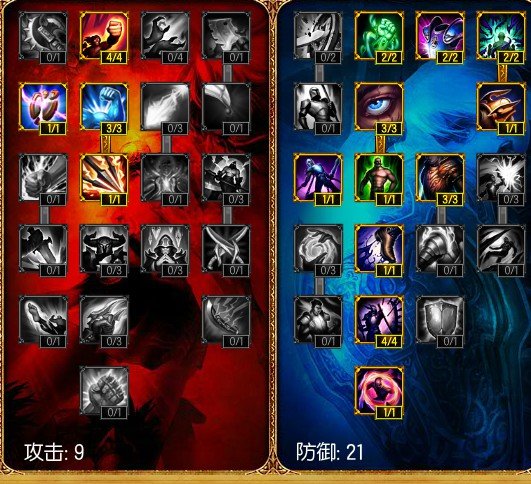 你的野区我养猪 S4打野天赋、符文、装备推荐