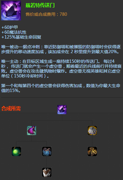 冷门神器有点强 胜利的入口兹若特传送门