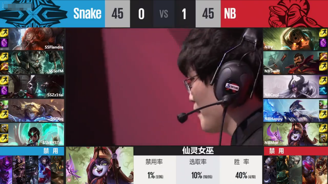 LPL综述:全华班OMG轻取VG Snake胜NB终结四连败