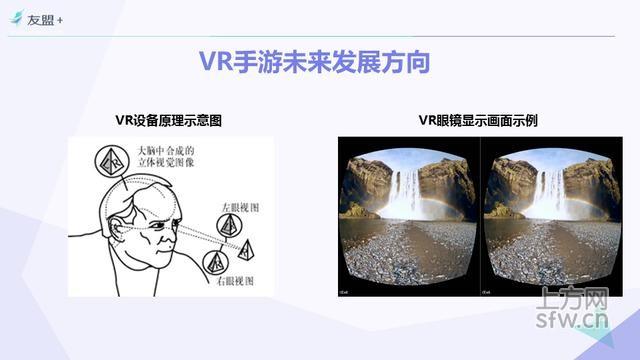 H1手游行业报告：VR类游戏最高留存率达25.1%
