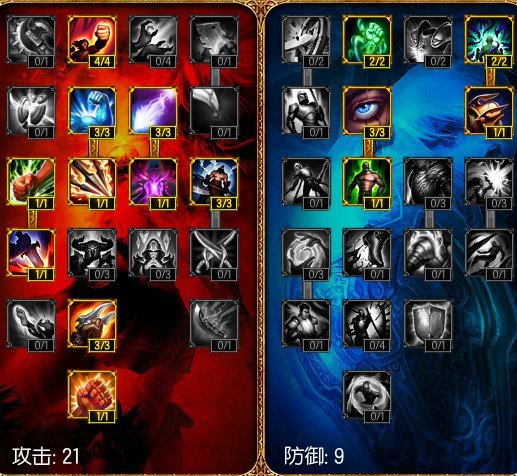 你的野区我养猪 S4打野天赋、符文、装备推荐