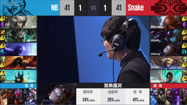 LPL综述:全华班OMG轻取VG Snake胜NB终结四连败