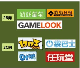 ��˼�ƹ㡶ð�����ڿ� С��Ϸ���ݴ��漣