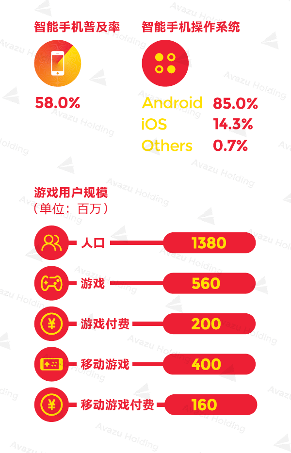 2019 中国人口总数_六九年中国人口总数是多少(3)