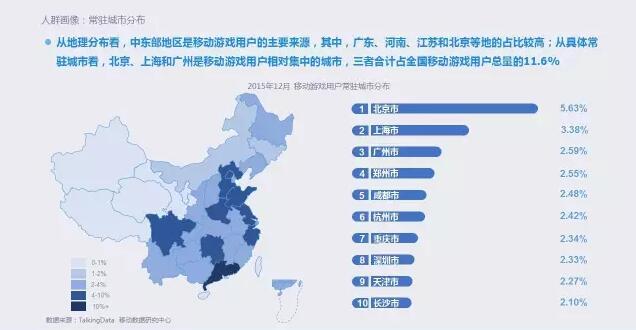2015年移动游戏行业报告：全年收入达492.7亿