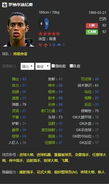五大终极传奇齐聚FIFA Online 3,现在购买三代四代一起玩