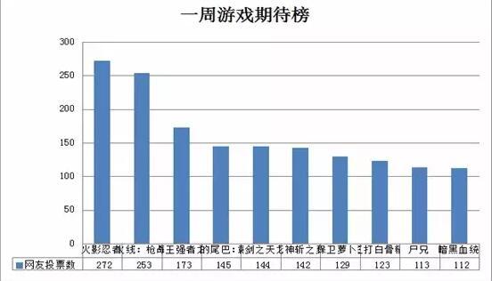 廊坊人口流入_廊坊地图