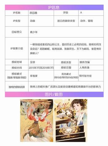 乾ϷIP籩Ϯվඣ